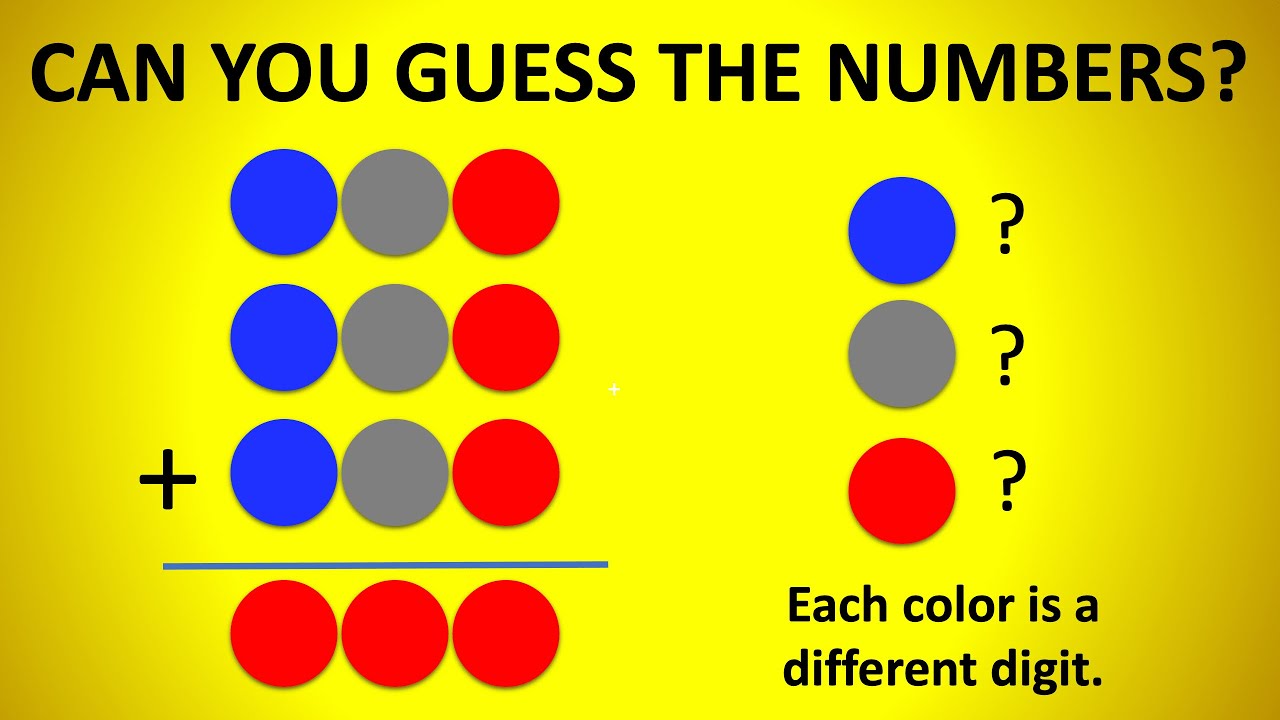 guessing-number