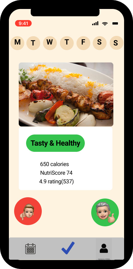 meal-ingredients